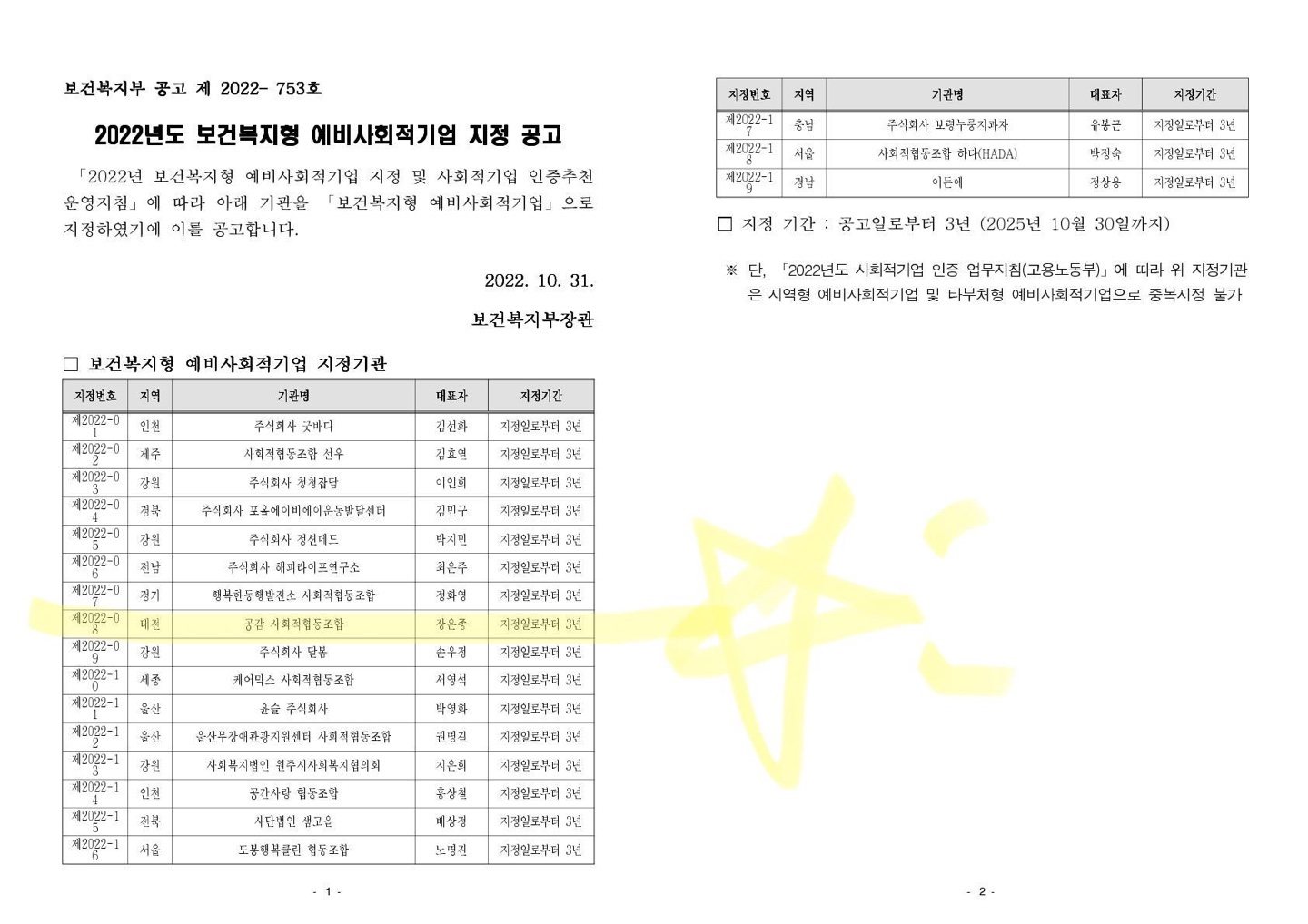 공감 사회적협동조합 보건복지부 예비사회적기업 지정 관련 이미지